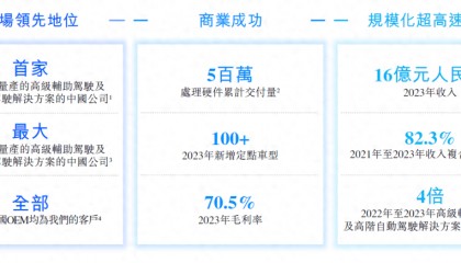 与上汽深度合作的地平线,有望冲击港股2024年最大IPO