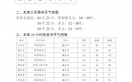 冷冷冷!冷空气来袭!昆明今起降温