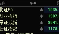 A股三大股指均跌超1％！近4600只个股下跌