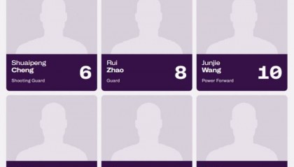FIBA更新中国男篮亚洲杯名单:徐杰张宁不在