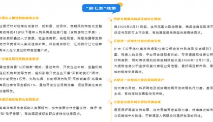 南京限售令终结背后：卖地收入滑坡 人口增长乏力
