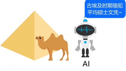 AI另一面：“黑嘴”调教误导，坑骗散户玩出新套路