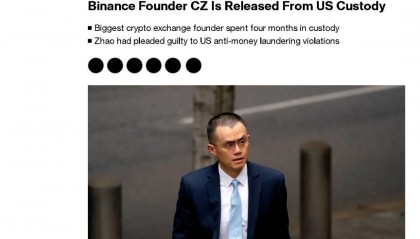 美媒:全球最大加密货币交易所“币安”创始人赵长鹏已出狱