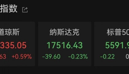 中国资产迎大爆发!人民币汇率飙升,热门中概股普涨