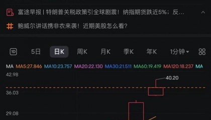 股市跳水！金价大跌！油价暴跌！