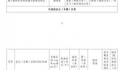 2025年度国家科学技术奖，湖南拟提名这些项目（人选）