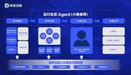 全面转向空间智能,高德发布全球首个基于地图的AI原生智能体