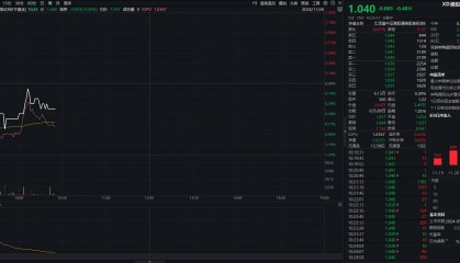 7月以来连续5个月分红,港股红利ETF基金(513820)今日除息,近6日持续获资金净流入