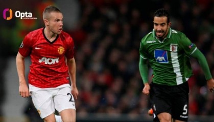 闪耀客场23分钟进曼联2球,第一支做到的还是阿莫林效力时的葡体