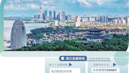【牢记总书记的嘱托·高质量发展进行时】“生态美”如何促进“共同富”——来自浙江省湖州市的调查