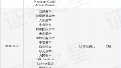晶泰科技公布基石投资轮融资,融资额3.37亿人民币,投资方为上海国盛投资集团、百奥赛图等
