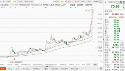 江苏雷利一度跌近9%!人形机器人零部件产品仍处于研发和送样测试阶段,尚未批量供货