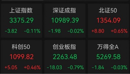 人民币，突然大涨！华为大消息