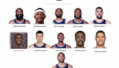 快船8人超过30岁4人超过35岁 年龄健康将是最大挑战