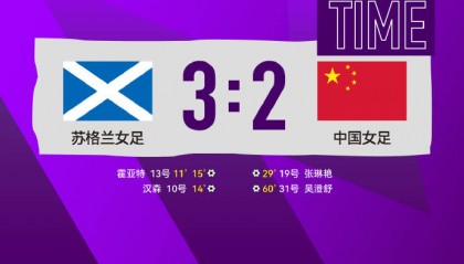 两连败！友谊赛-张琳艳传射 中国女足4分钟丢3球2-3苏格兰