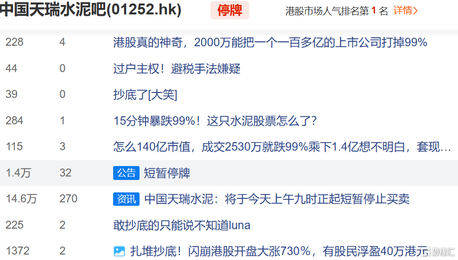 惊心动魄！港股个股闪崩后暴拉近750%，有投资者高呼“抄底”