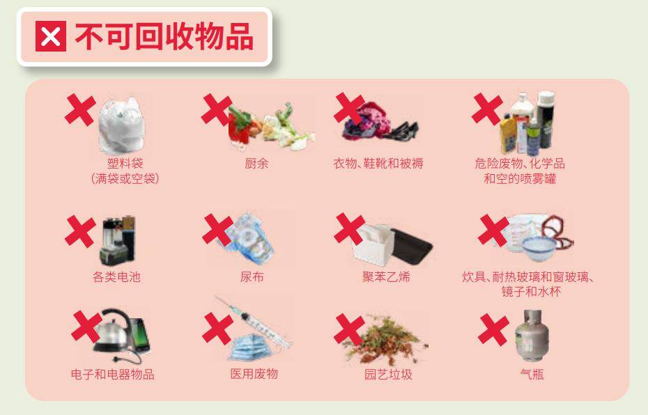 必看！今天起，新西兰实施新规！忽略这个小细节，罚款400纽币！