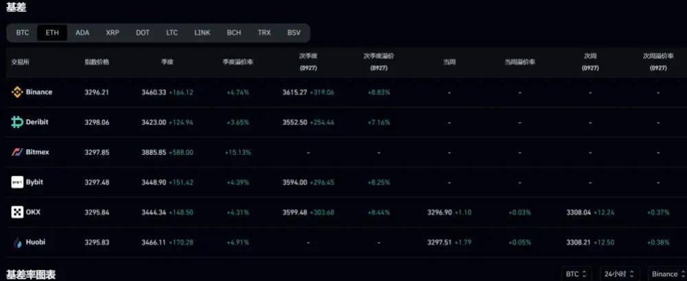 Loki: USDe 稳定币经济模型与潜在风险解析
