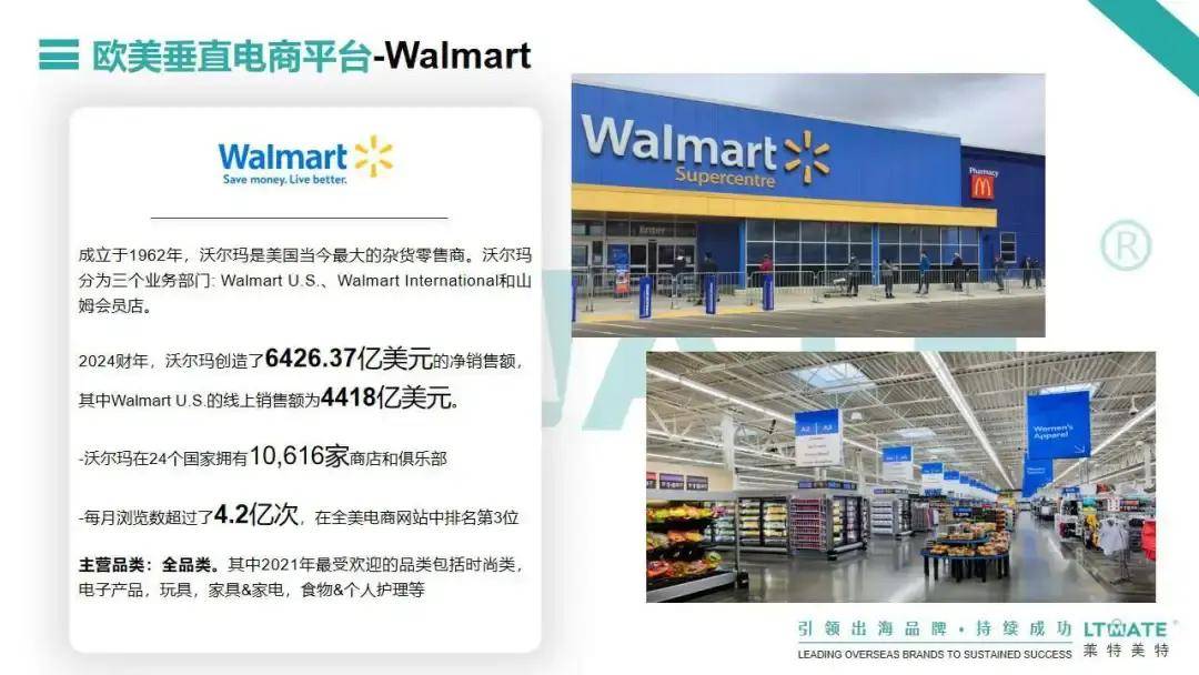 全球零售之王，莱特美特带你走进年GMV超过4万亿的平台