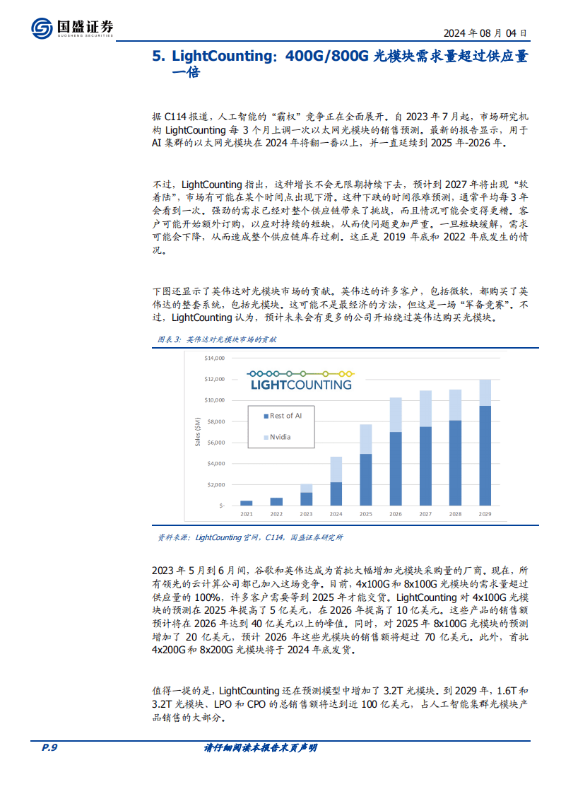 AI算力专题：AI算力的波动与成长