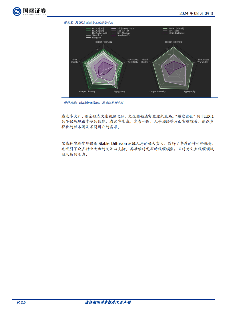AI算力专题：AI算力的波动与成长