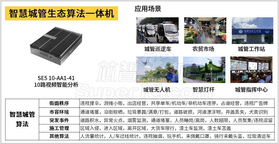 算力时代，算能（SOPHGO）的算力芯片/智算板卡/服务器选型