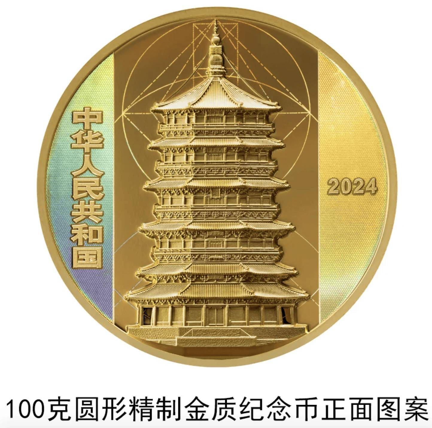 撞车！这两枚纪念币同时发行，你怎么选？