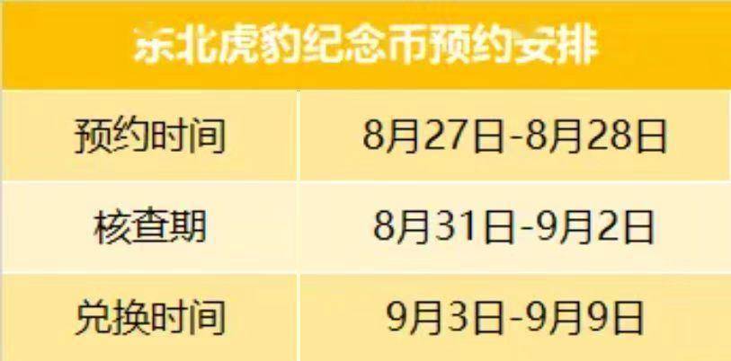 撞车！这两枚纪念币同时发行，你怎么选？