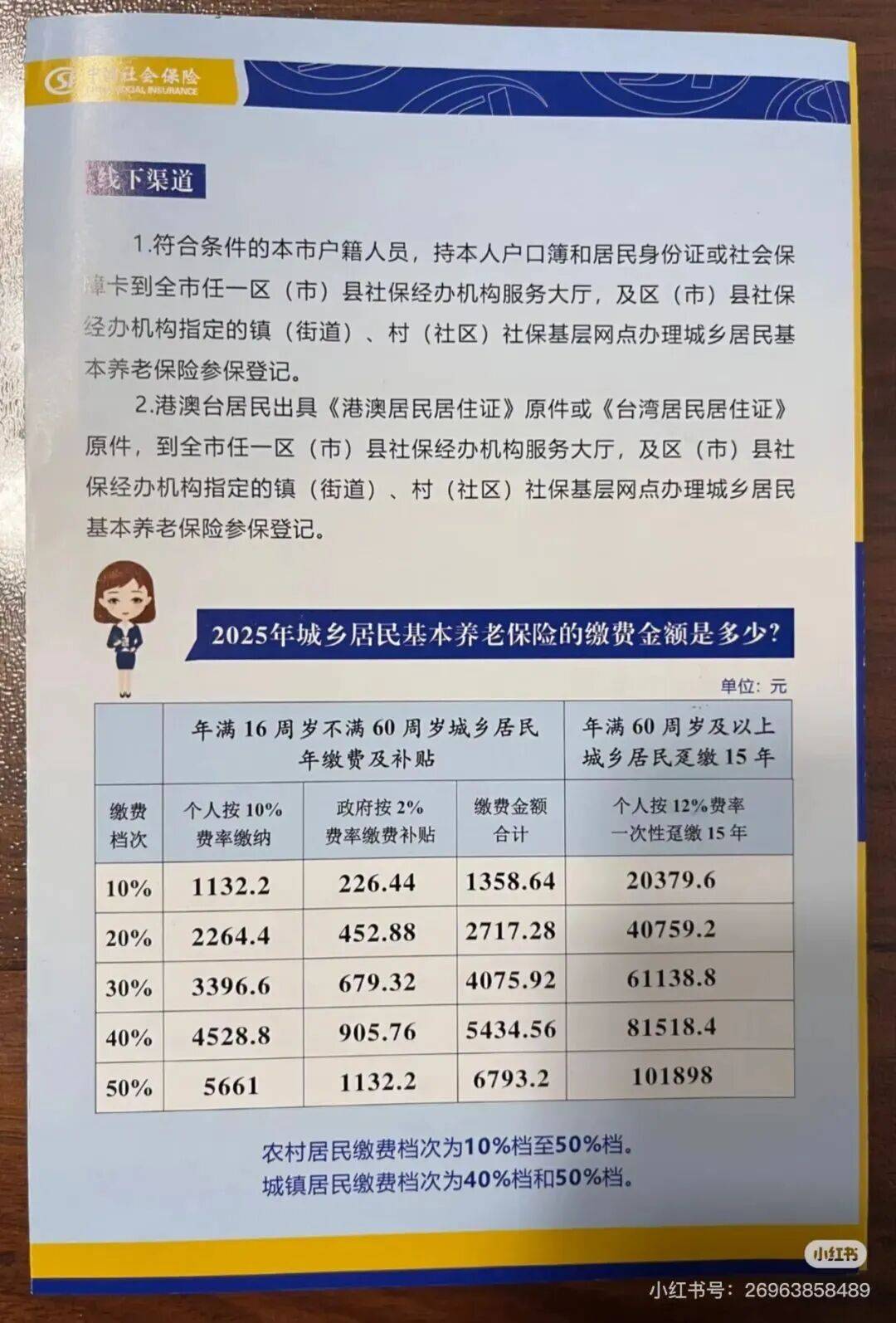 城市打工人，花十几万回村给父母补缴社保