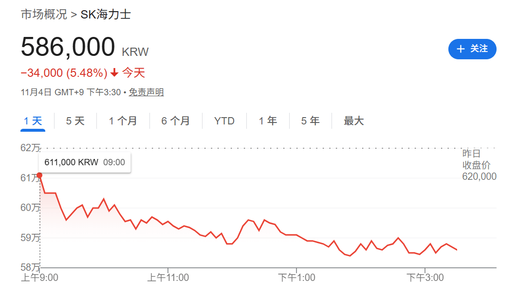 刚刚,全线跳水!原因,找到了!