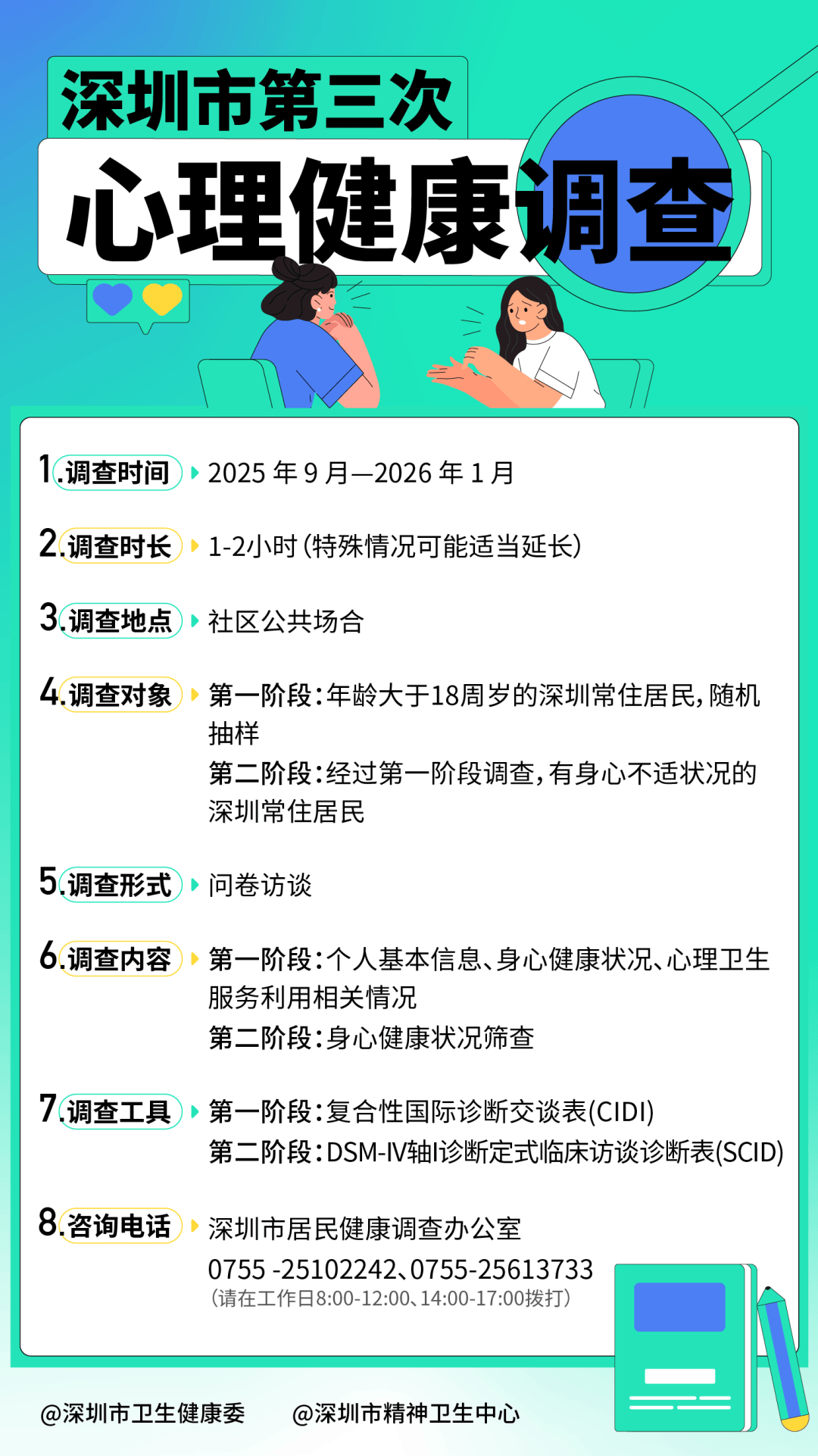 时隔20年后第一次!约1.2万深圳人将接到这一电话