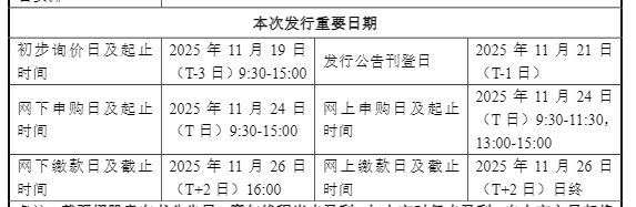 “中国版英伟达”,新股申购日期定了→