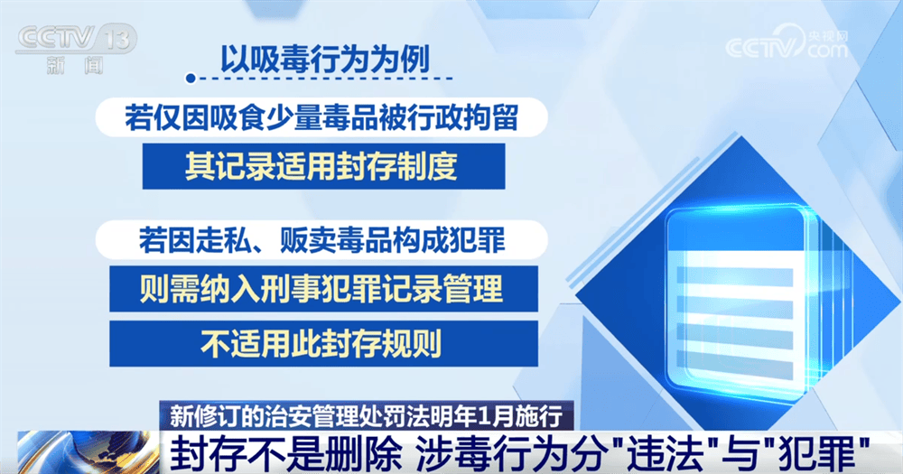 媒体是怎样报道“吸毒记录封存”的？