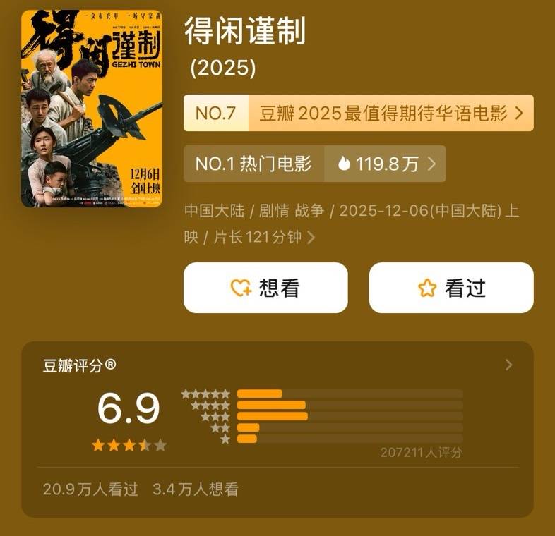 网友热议《得闲谨制》被片名影响票房,影视剧起名到底有哪些玄机?