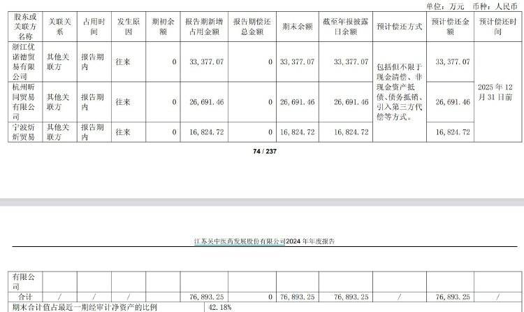 钱氏姐弟如何“掏空”江苏吴中?占用资金有何隐秘通道?记者实探揭秘