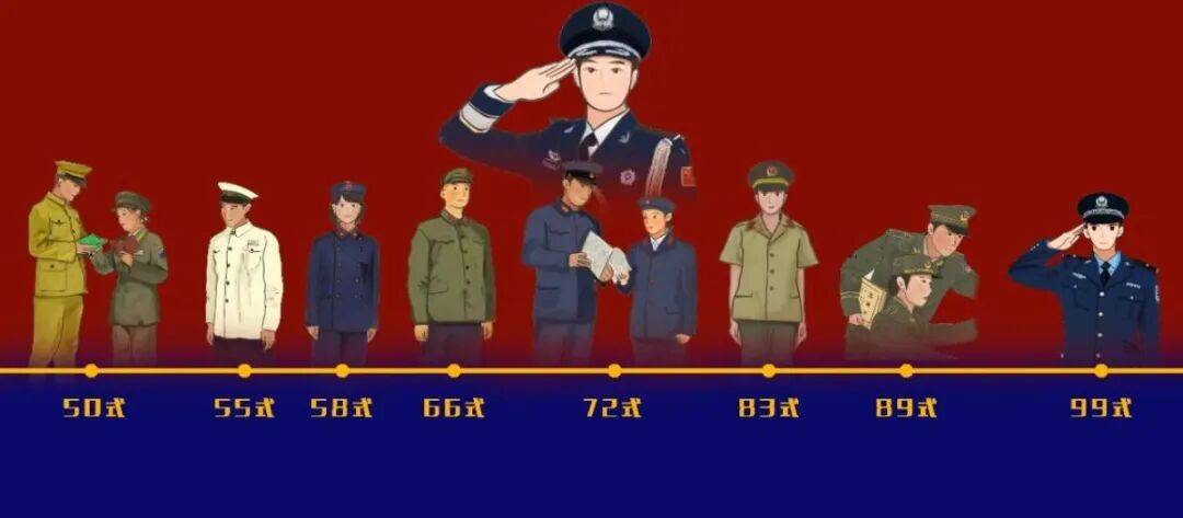 新式警服将亮相！2025式警服正式列装，新中国成立以来人民警察第9次换装