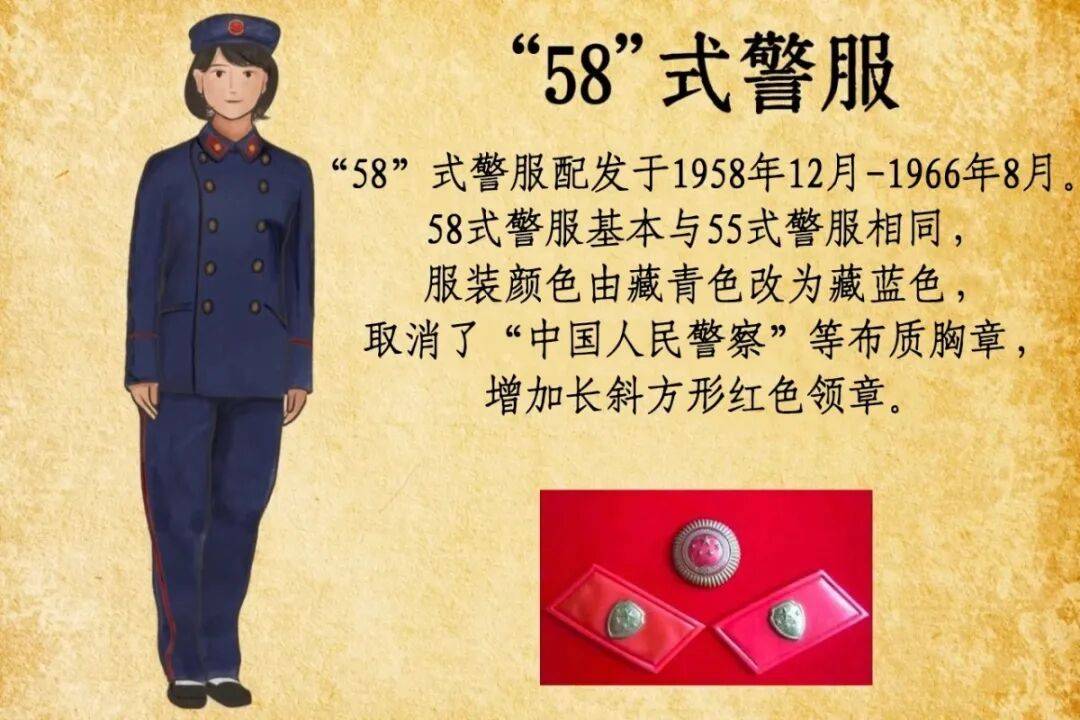 新式警服将亮相！2025式警服正式列装，新中国成立以来人民警察第9次换装