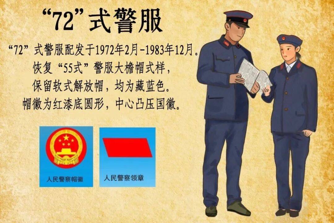 新式警服将亮相！2025式警服正式列装，新中国成立以来人民警察第9次换装