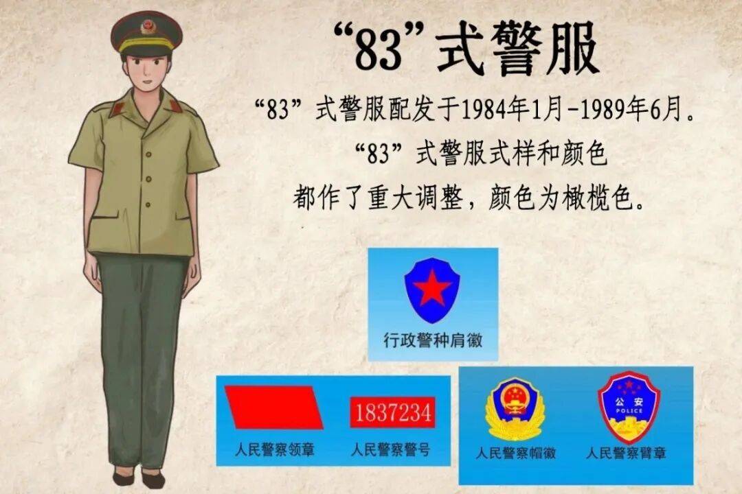 新式警服将亮相！2025式警服正式列装，新中国成立以来人民警察第9次换装