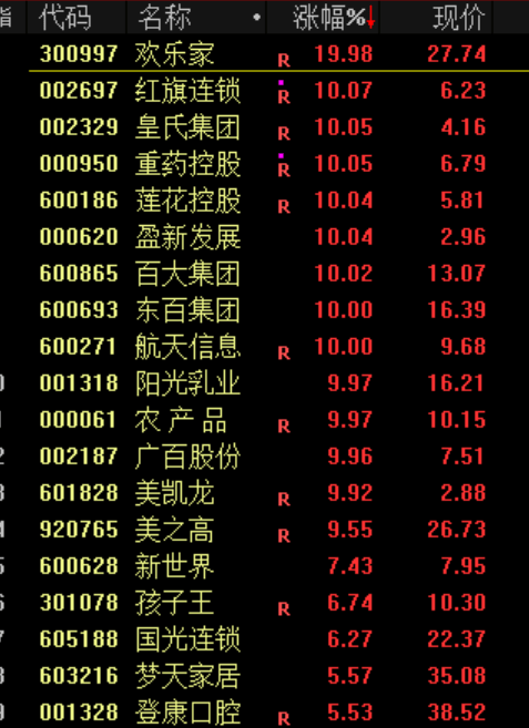 突发跳水!原因找到了