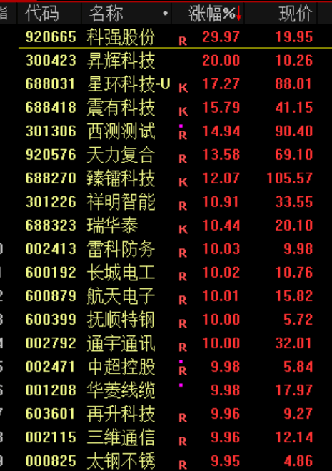 突发跳水!原因找到了