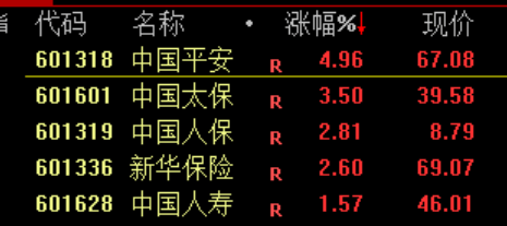 突发跳水!原因找到了