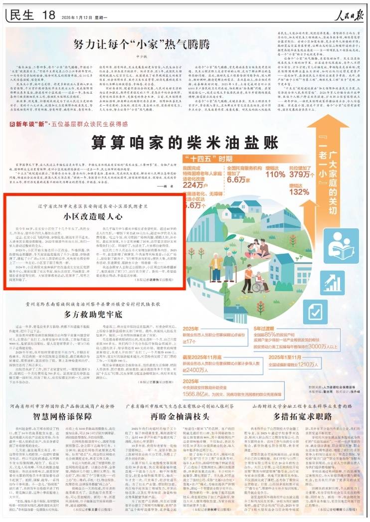 人民日报点赞沈阳长安小区:小区改造暖人心