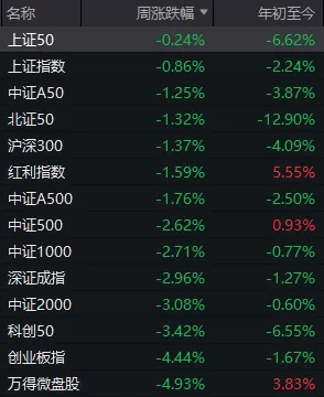 霍尔木兹海峡,大消息!明天,A股会怎么走?