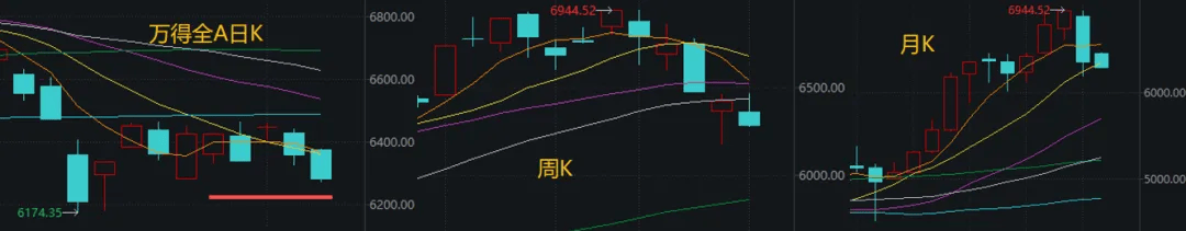 霍尔木兹海峡,大消息!明天,A股会怎么走?