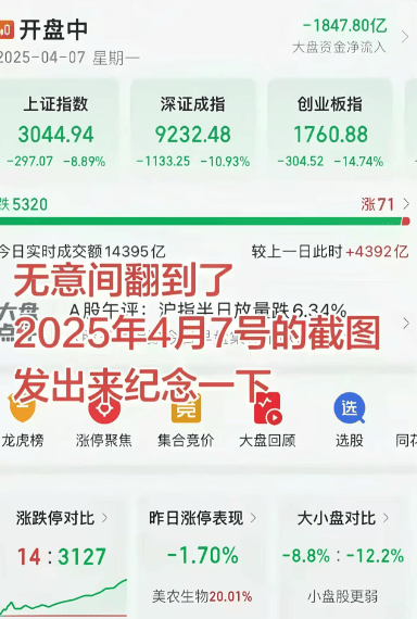 霍尔木兹海峡,大消息!明天,A股会怎么走?