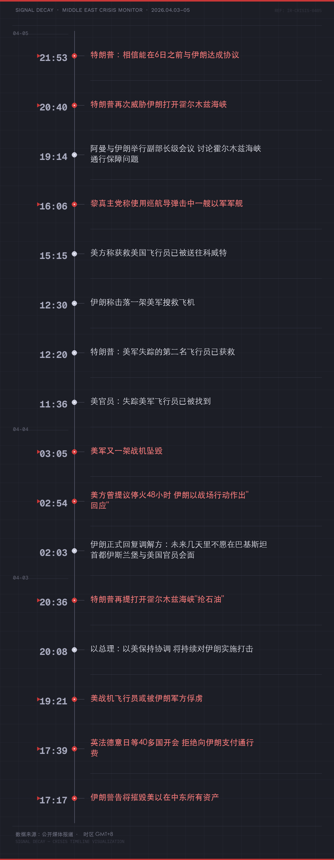 霍尔木兹海峡,大消息!明天,A股会怎么走?