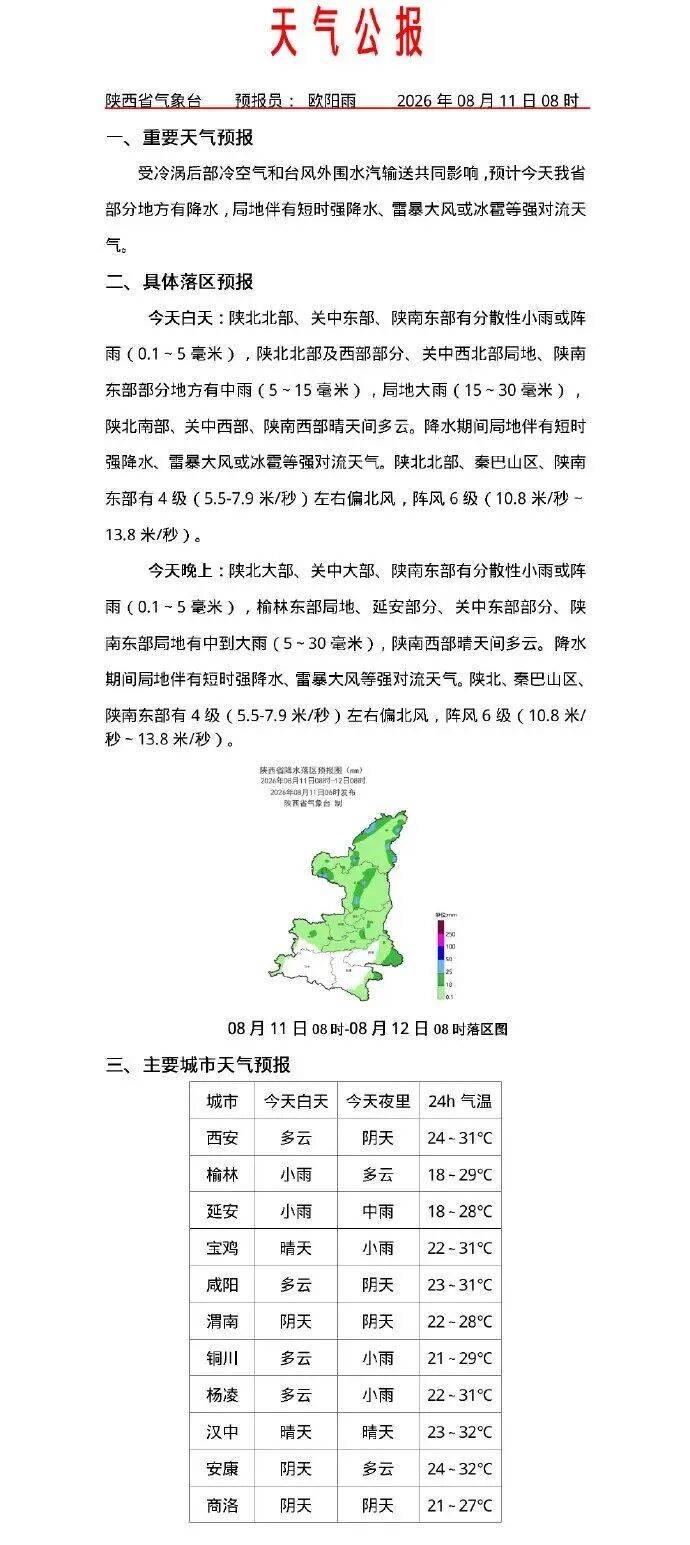 陕西将迎新一轮中雨、大雨!强对流天气预报→